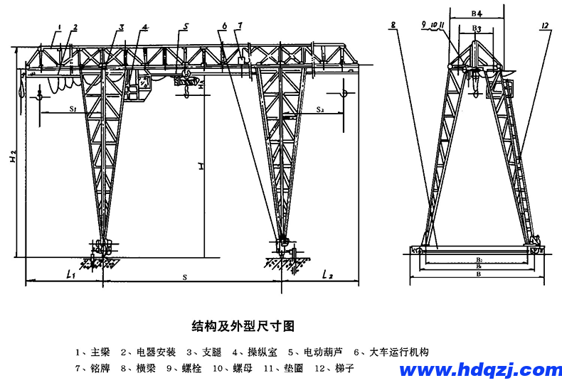 MH型門(mén)式起重機(jī)
