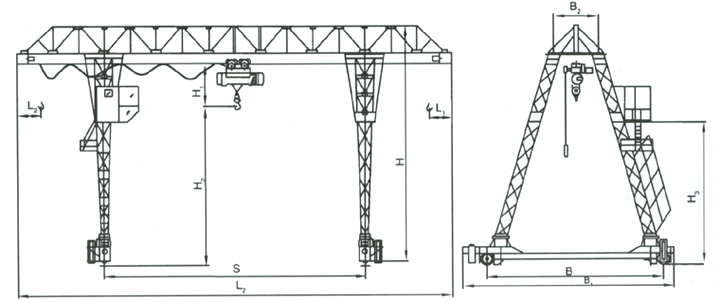 花架式門式起重機,起重機,行車,河南港口起重機械有限公司 花架式門式起重機,起重機,行車,河南港口起重機械有限公司