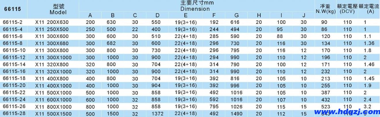 電磁門式起重機結構技術參數圖 電磁門式起重機結構技術參數圖
