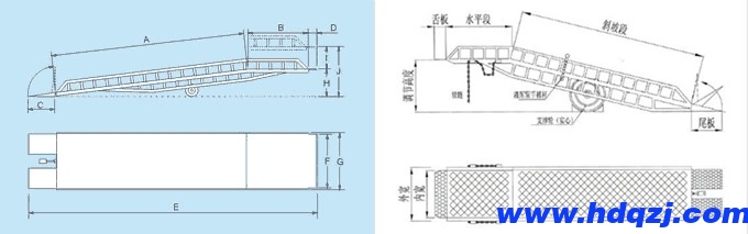 移動式登車橋結構 移動式登車橋結構