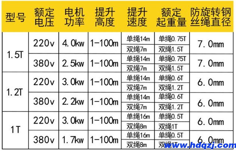 鋁殼電動提升機 垂直物料提升機 鋁殼電動提升機 垂直物料提升機