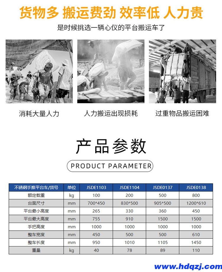 不銹鋼液壓平臺(tái)車| 不銹鋼液壓平臺(tái)車|