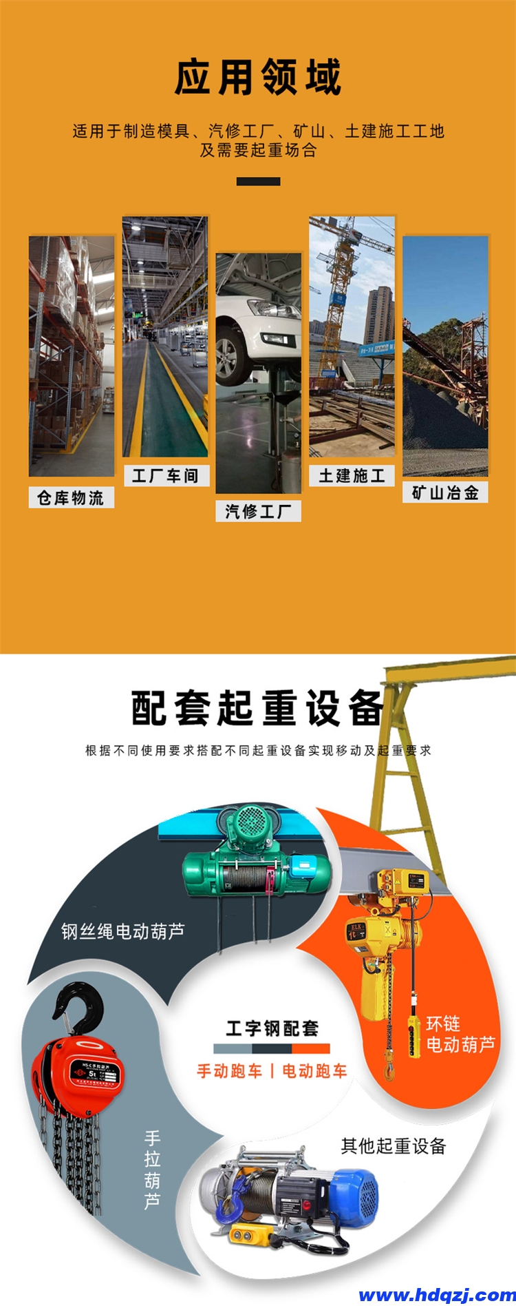 建筑工地小型龍門(mén)架