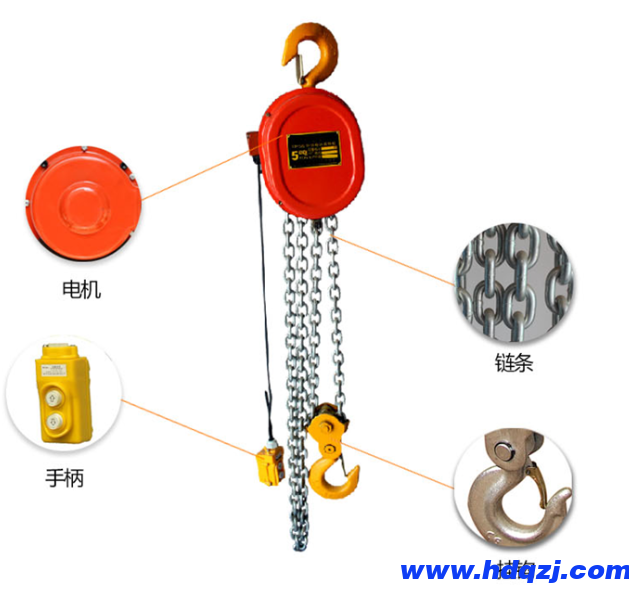 DHS型環(huán)鏈電動葫蘆 DHS型環(huán)鏈電動葫蘆