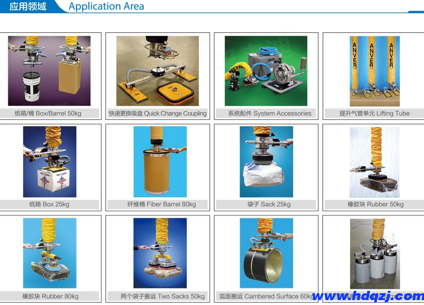 紙箱及袋子吸吊機 紙箱及袋子吸吊機