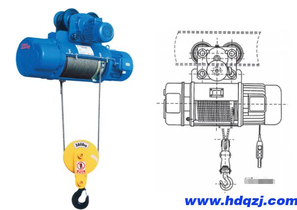 環鏈電動葫蘆與鋼絲繩電動葫蘆的不同有哪些? 環鏈電動葫蘆與鋼絲繩電動葫蘆的不同有哪些?