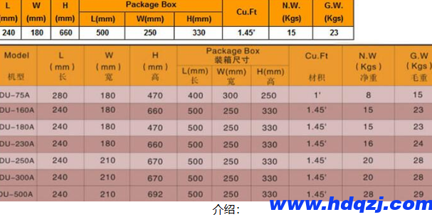 小金剛電動葫蘆|鋼絲繩電動葫蘆 小金剛電動葫蘆|鋼絲繩電動葫蘆