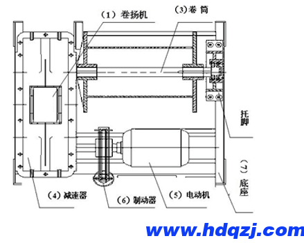 電動卷揚機 電動卷揚機
