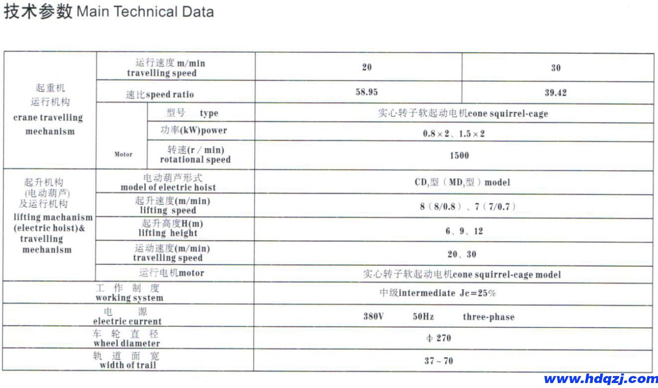 LDP型電動單梁起重機 LDP型電動單梁起重機