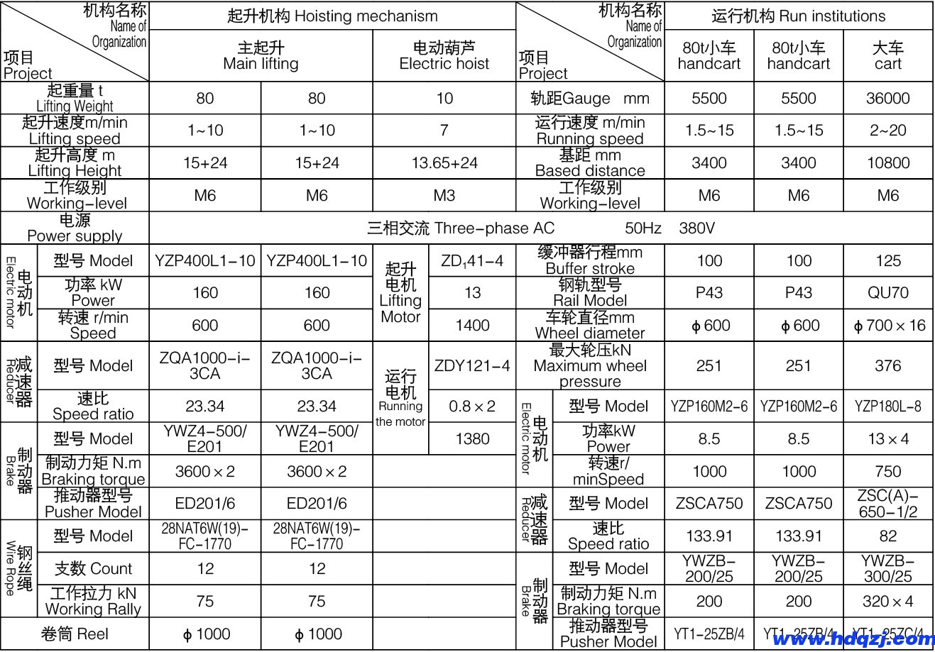 MG型通用門式起重機 MG型通用門式起重機